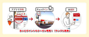 まいどポイントのクーポン情報！（サンプル画像）4