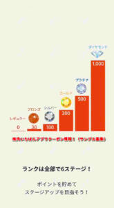 焼肉いちばんアプリクーポン情報！（サンプル画像）5