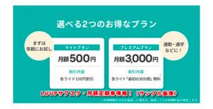 LUUPサブスク・月額定期券情報！（サンプル画像）123