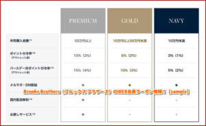 Brooks Brothers（ブルックス ブラザーズ）のWEB会員クーポン情報！【sample】