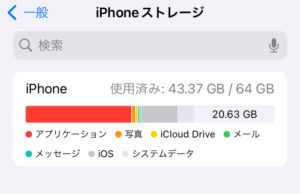 iPhoneストレージ