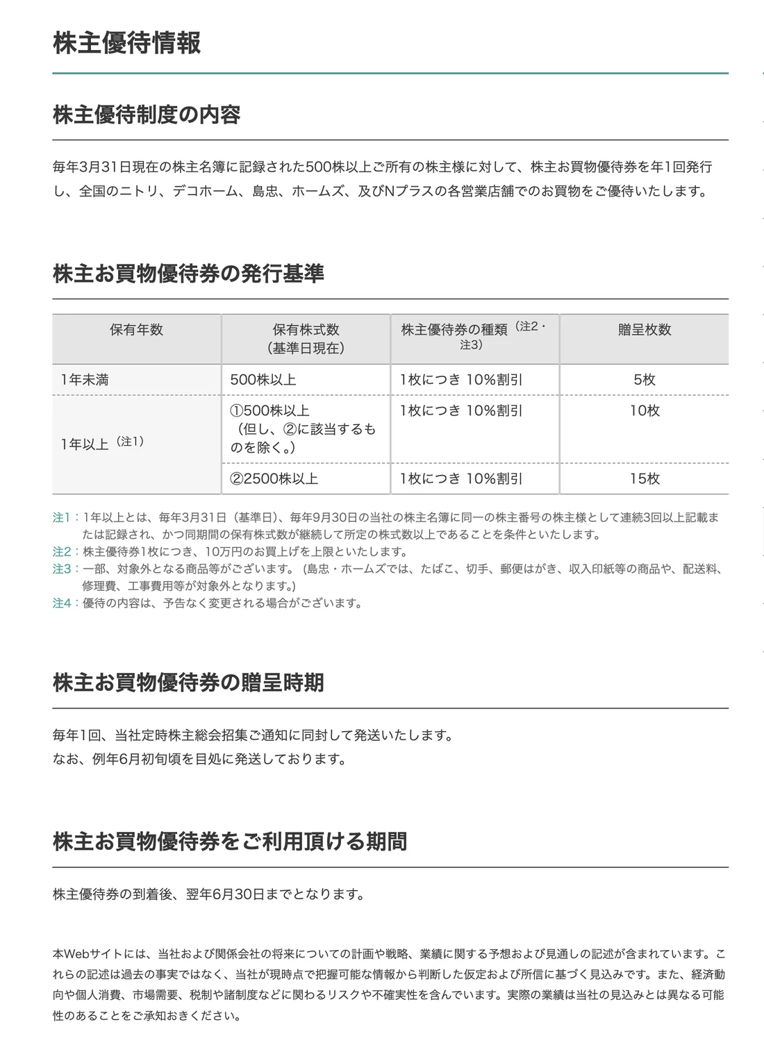 株主お買物優待券の発行基準の表。保有年数と保有株式数ごとの贈呈枚数
