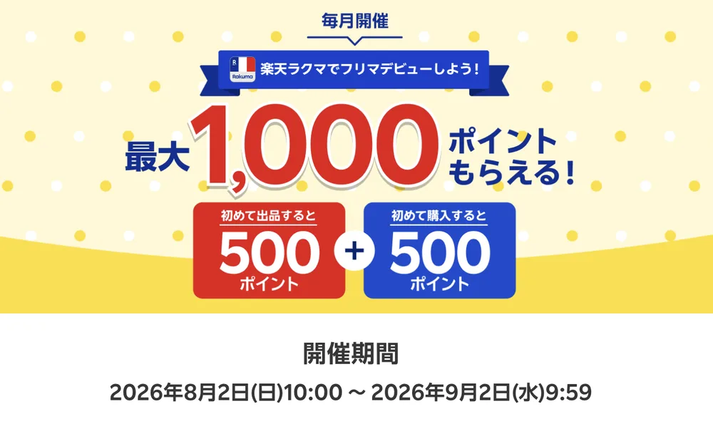 ラクマ公式サイトの初購入・初出品キャンペーン。毎月開催で最大1,000ポイント、初めて出品すると500ポイント、初めて購入すると500ポイントと表示されている