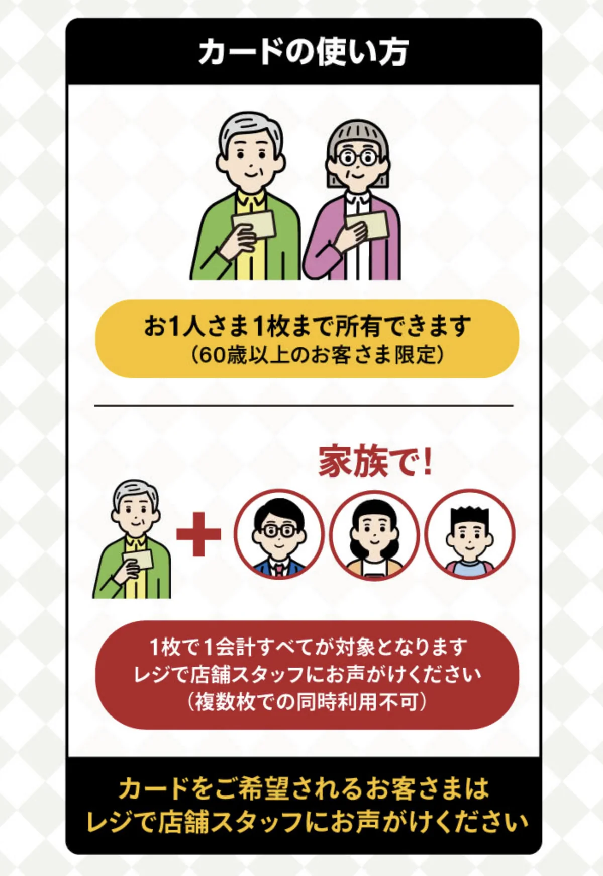 スシロー公式のシニアカードの使い方。お1人さま1枚まで所有・1枚で1会計すべてが対象と記載