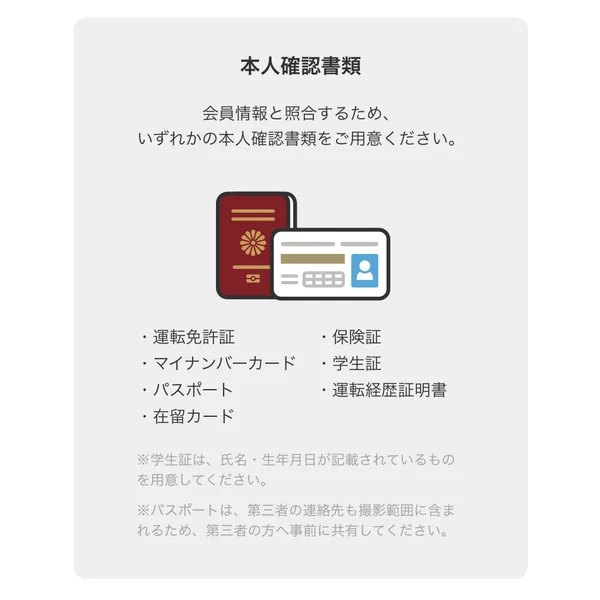年齢認証の案内画面。用意する本人確認書類の一覧